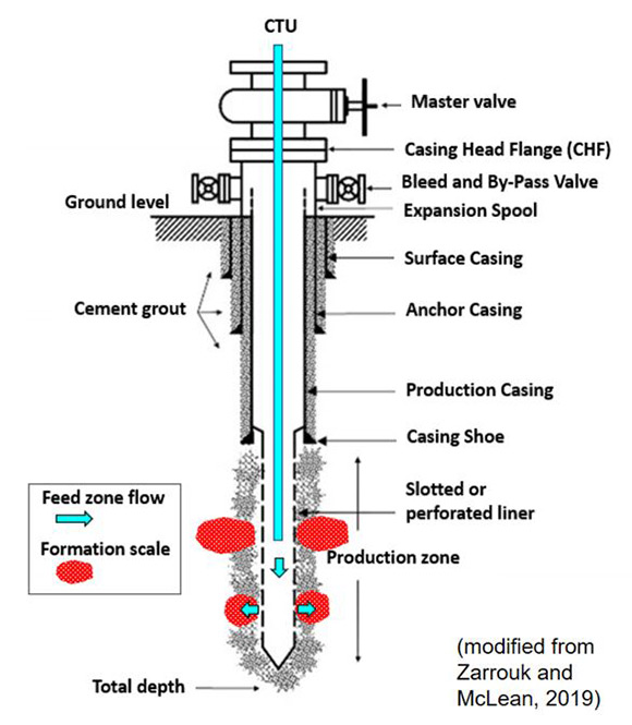 Blog-Geothermal-illustration-580x665.jpg